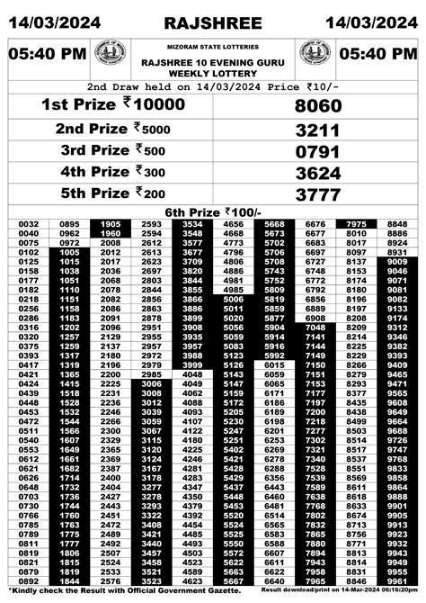 goa state lottery rajshree today result 5.40 pm|LOTTERY RESULTS .
